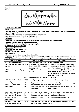 Giáo án Ngữ văn Lớp 8 - Tiết 37: Ôn tập truyện kí Việt Nam - Minh Trí