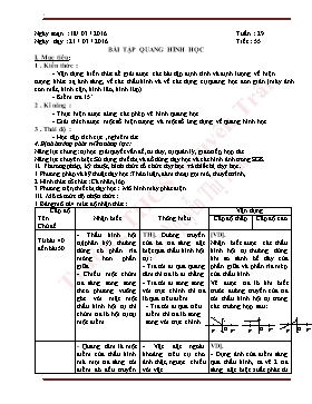 Giáo án Vật lý 9 - Tiết 55-58 - Năm học 2015-2016 - Nguyễn Thị Thu