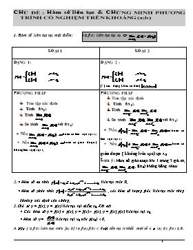 Luyện tập Đại số 11 - Chủ đề: Hàm số liên tục, chứng minh phương trình có nghiệm trên khoảng (a;b)