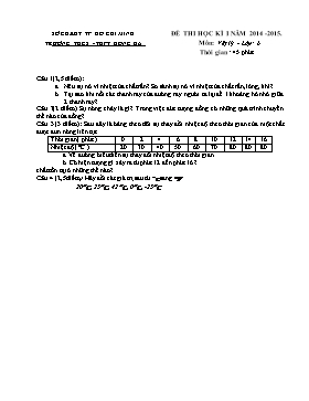 Đề kiểm tra Học kì II môn Vật lí 6 - Năm học 2014-2015 - THCS Hồng Hà