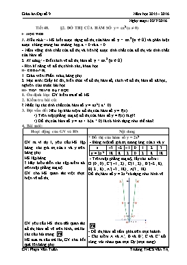 Giáo án Đại số 9 - Tiết 48+49: Đồ thị của hàm số y = ax2 (a ≠ 0) + Luyện tập - Năm học 2015-2016 - Phạm Văn Tuấn