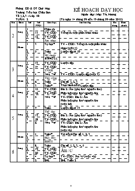 Kế hoạch dạy học Lớp 1 - Tuần 2 - Năm học 2015-2016 - Mạc Thị Hương