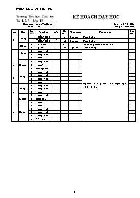 Kế hoạch dạy học Lớp 1 - Tuần 32A - Năm học 2014-2015 - Mạc Thị Hương