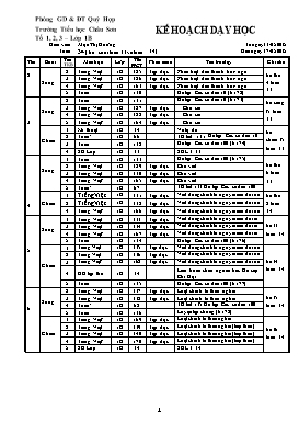 Kế hoạch dạy học Lớp 1 - Tuần 34 - Năm học 2014-2015 - Mạc Thị Hương