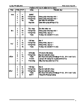 Giáo án Lớp 2 - Tuần 4 - Năm học 2013-2014 - Trường Tiểu học Lê Quý Đôn