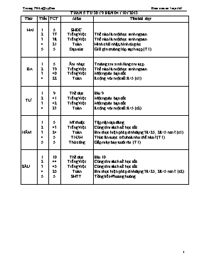 Giáo án Lớp 2 - Tuần 5 - Năm học 2013-2014 - Trường Tiểu học Lê Quý Đôn