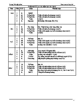Giáo án Lớp 2 - Tuần 8 - Năm học 2013-2014 - Trường Tiểu học Lê Quý Đôn