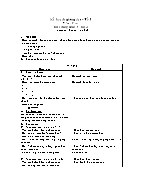 Kế hoạch giảng dạy môn Toán Lớp 2 - Bài: Bảng nhân 5 - Dương Ngọc Anh