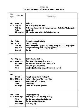 Giáo án dạy học Lớp 4 - Tuần 24 - Năm học 2015-2016