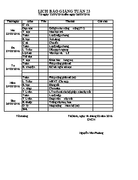 Giáo án kèm báo giảng Lớp 4 - Tuần 23 - Năm học 2015-2016 - Nguyễn Văn Phường