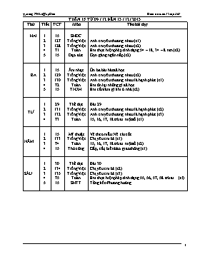 Giáo án Lớp 2 - Tuần 15 - Năm học 2013-2014 - Trường Tiểu học Lê Quý Đôn