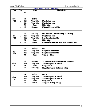 Giáo án Lớp 2 - Tuần 19 - Năm học 2013-2014 - Trường Tiểu học Lê Quý Đôn