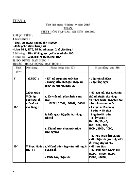 Giáo án Lớp 4 Tuần 1 chuẩn và đầy đủ nhất - Năm học 2015-2016