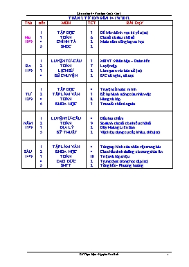 Giáo án Lớp 4 - Tuần 2 - Năm học 2012-2013 - Nguyễn Văn Huế