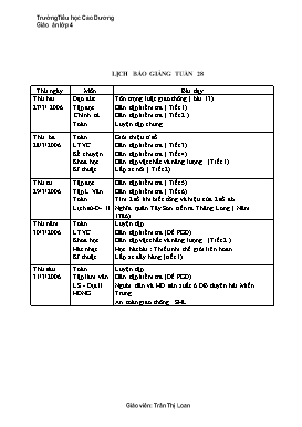 Giáo án Lớp 4 - Tuần 28- Năm học 2005-2006 - Trần Thị Loan