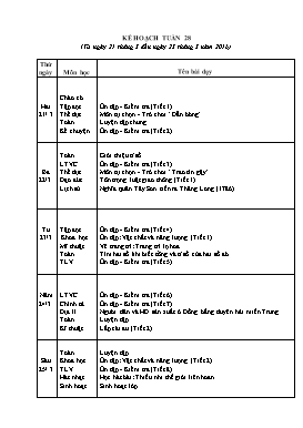 Kế hoạch bài dạy Lớp 4 - Tuần 28 - Năm học 2015-2016