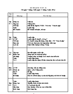 Kế hoạch bài học Lớp 4 - Tuần 26 - Năm học 2015-2016