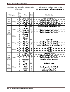 Kế hoạch giảng dạy Lớp 2 - Tuần 27 - Năm học 2015-2016 - Hồ Thị Thùy Dung