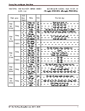 Kế hoạch giảng dạy Lớp 2 - Tuần 33 - Năm học 2015-2016 - Hồ Thị Thùy Dung