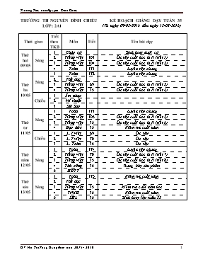 Kế hoạch giảng dạy Lớp 2 - Tuần 35 - Năm học 2015-2016 - Hồ Thị Thùy Dung