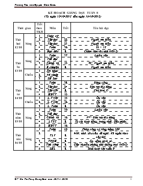 Kế hoạch giảng dạy Lớp 2 - Tuần 8 - Năm học 2015-2016 - Hồ Thị Thùy Dung