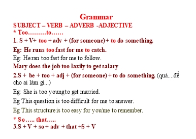 Ngữ pháp và bài tập Tiếng Anh - Chuyên đề: Subject – Verb – Adverb - Adjective
