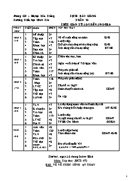 Giáo án Lớp 4 - Tuần 24 - Năm học 2015-2016 - Trường Tiểu học Minh Tân