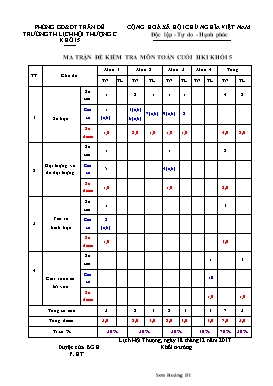 Đề kiểm tra học kỳ I môn Toán Lớp 5 - Năm học 2017-2018 (Có ma trận)