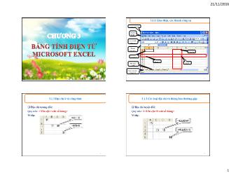 Bài giảng Tin học văn phòng - Chương 3: Bảng tính điện tử Microsoft Excel