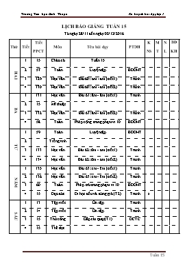 Giáo án các môn Lớp 1 - Tuần 15 - Năm học 2018-2019 - Trường TH Bình Thuận