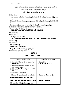 Giáo án dạy theo chủ đề Mĩ thuật Khối 2 - Chủ đề 5: Tưởng tượng với hình tròn, hình vuông, hình tam giác, hình chữ nhật