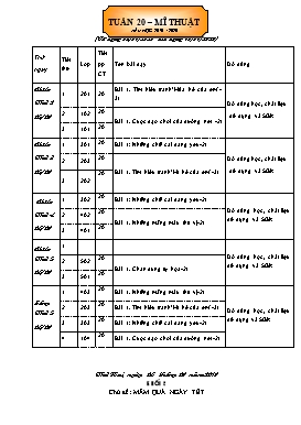 Giáo án Mỹ thuật Đan Mạch cấp Tiểu học - Học kỳ II - Năm học 2019-2020