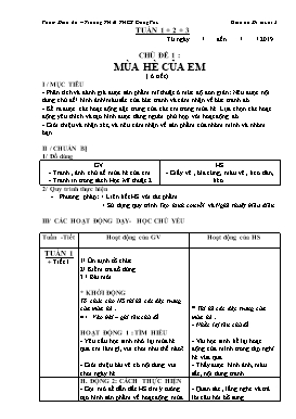 Giáo án Mỹ thuật Khối 2 - Năm học 2019-2020 - Phạm Minh Anh