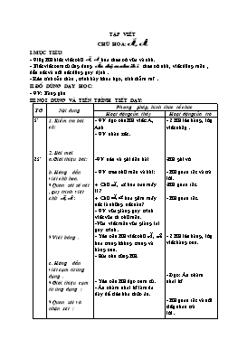 Giáo án Tập viết Lớp 2 - Bài: Chữ hoa Ă, Â