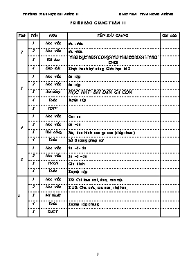 Giáo án Tổng hợp Lớp 1 - Tuần 11 - Năm học 2019-2020 - Trần Hồng Nương