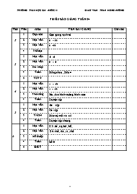 Giáo án Tổng hợp Lớp 1 - Tuần 4 - Năm học 2019-2020 - Trần Hồng Nương