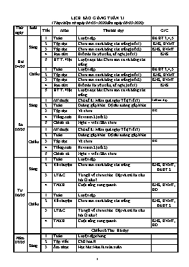 Giáo án Tổng hợp Lớp 2 - Tuần 21 - Năm học 2019-2020 (Bản 3 cột)