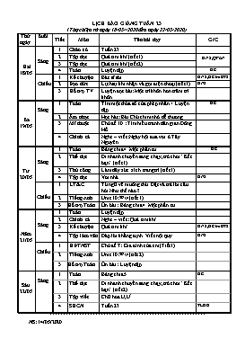 Giáo án Tổng hợp Lớp 2 - Tuần 23 - Năm học 2019-2020 (Bản 3 cột)