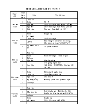 Giáo án Tổng hợp Lớp 2 - Tuần 5 - Năm học 2019-2020 (Bản 2 cột)