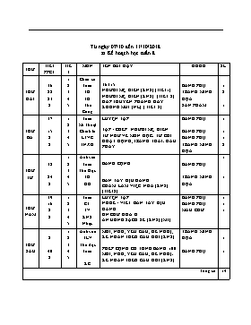 Giáo án Tổng hợp Lớp 2 - Tuần 8 - Năm học 2018-2019 (Bản 2 cột)