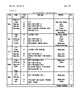 Giáo án Tổng hợp Lớp 2 - Tuần 9 - Năm học 2019-2020 - Ngô Lan Vy