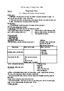 Giáo án Tổng hợp Lớp 4 - Tuần 1, Thứ 6 (Bản 2 cột)