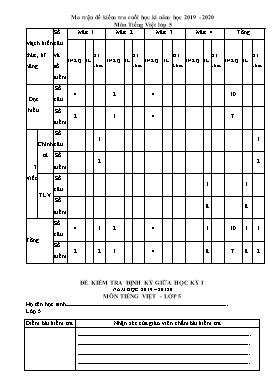 Đề kiểm tra định kỳ giữa học kỳ I môn Tiếng Việt Lớp 5 - Năm học 2019-2020