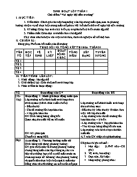 Giáo án Sinh hoạt lớp Lớp 5 (Cả năm học)