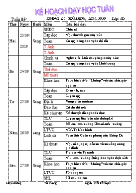 Giáo án Tổng hợp các môn học Lớp 5 - Tuần 5 - Năm học 2019-2020