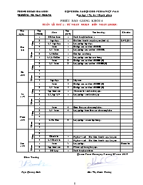 Giáo án Tổng hợp Lớp 4 - Tuần 1 - Năm học 2019-2020 - Mai Thị Diễm Sương