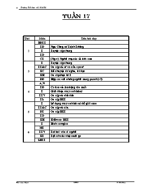 Giáo án Tổng hợp Lớp 5 - Tuần 17 - Võ Thị Tâm