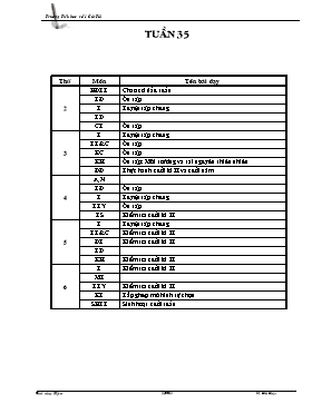 Giáo án Tổng hợp Lớp 5 - Tuần 35 - Võ Thị Tầm