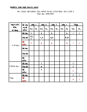 Bài kiểm tra định kì cuối học kì 1 môn Toán lớp 1 - Năm học 2018-2019 - Trường Tiểu học Thăng Long (Có đáp án)