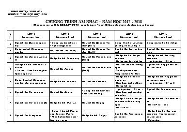 Đăng ký chương trình Giảng dạy môn Âm nhạc khối Tiểu học - Năm học 2017-2018 - Trường Tiểu học Hiệp Hòa